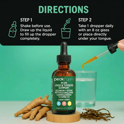 Peakform Thyroid & Liver Support -  Stop PCOS Hair Growth From The Root