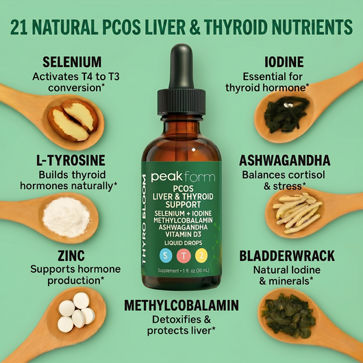 Peakform Thyroid & Liver Support -  Stop PCOS Hair Growth From The Root