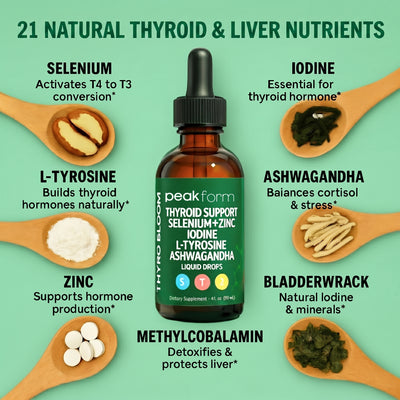 Peakform Thyroid & Liver Support