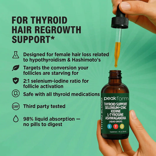 Peak Form Thyroid Support