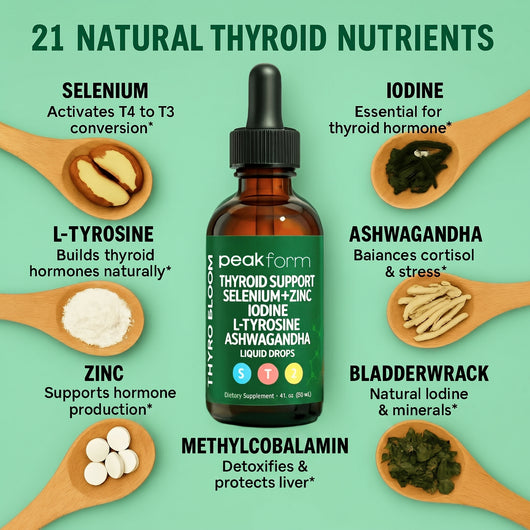 Peak Form Thyroid Support