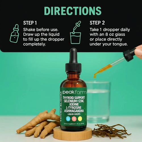 Peak Form Thyroid Support